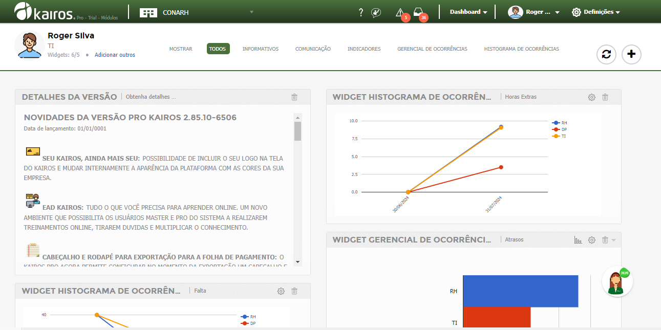 Dashboards e relatórios