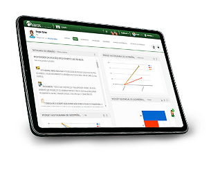 Registro de ponto compartilhado no tablet com o sistema Kairos